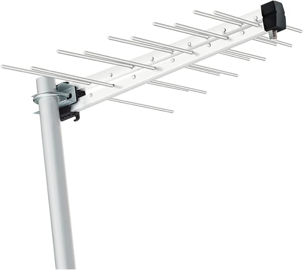 Antena Externa Log LU-20 Aquário (20 Elementos)