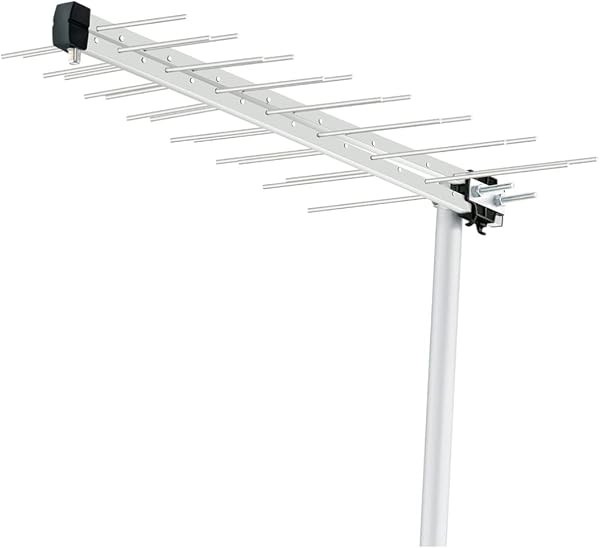 Antena Externa Log LU-30 Aquário (30 Elementos)